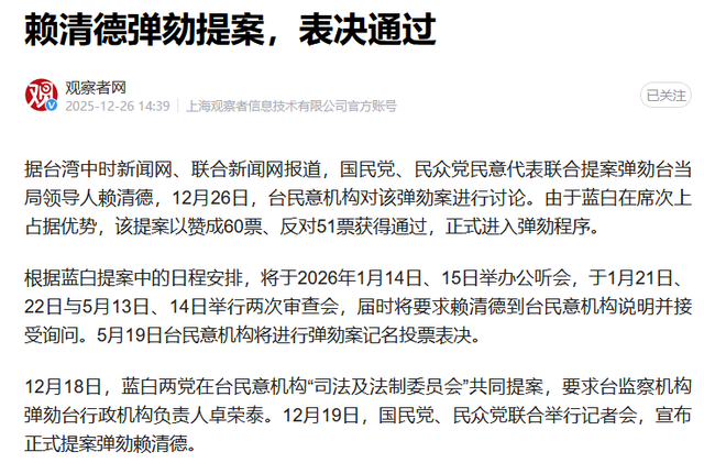 60：51！台岛弹劾提案通过，蓝白营联手放大招，赖清德时代或告终