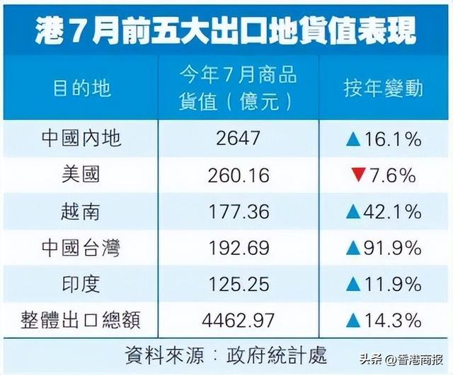 香港早晨丨港人法国登山堕坡命悬一线，家人众筹210万包机返港