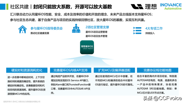【2025CCF中国开源大会】开源赋能：空间机器人时代的汽车设计
