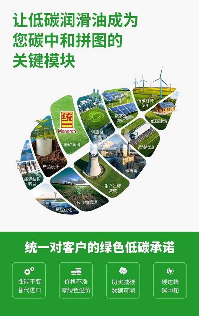 统一智能流体大脑 AI 平台：重构润滑油产业的绿色革命