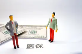 什么是医院的DRG结算？对医院有什么影响？对老百姓有什么好处？图片