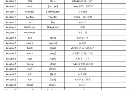 新概念单词表汇总图片