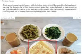重磅！DeepSeek R1方法成功迁移到视觉领域，多模态AI迎来新突破图片