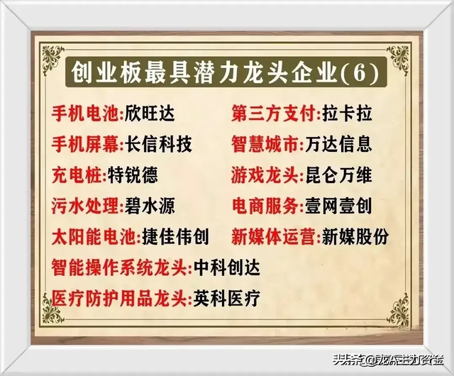 新能源光伏+科技龙头+飞行汽车+新型工业化+设备更新+电池等汇总