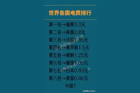 世界各国电费排行，中国是多少？图片