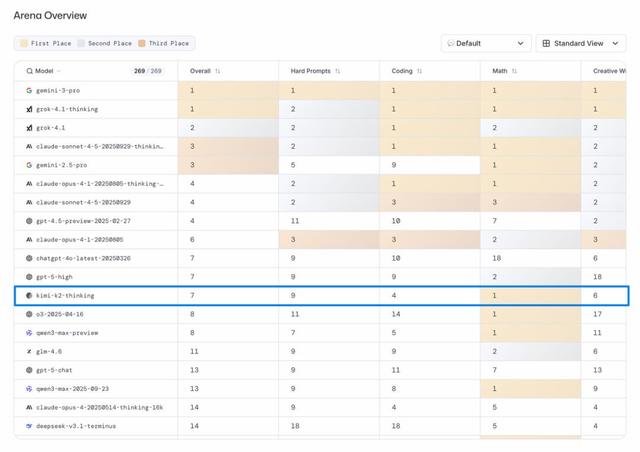 当AI掌控一切，马斯克推崇的"后稀缺社会"！是天堂还是牢笼？