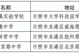 本周六开考！日照市教育考试院最新提示！图片