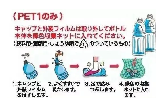 美国人评论亚洲街道：日本干净，印度脏乱，而中国只用4个字形容
