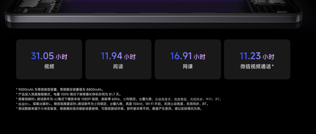 REDMI Pad 2重新定义入门“教育”平板!