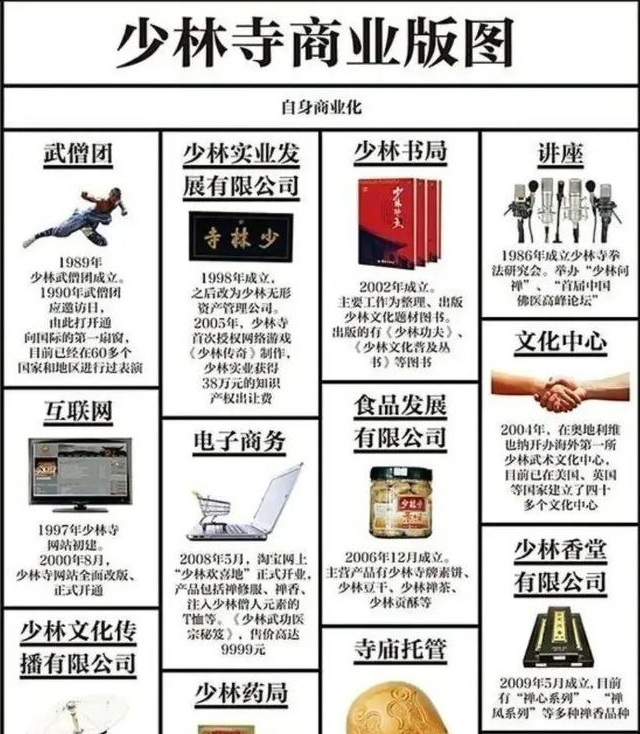 墙倒众人推？时隔55天，释永信迎来新进展，多人被抓，女儿疑曝光