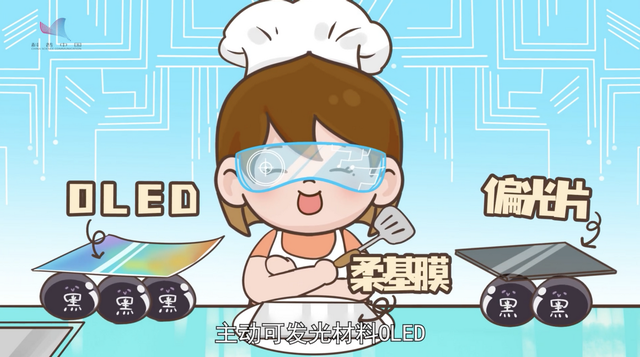 折叠屏手机能够随意弯曲的真相是什么？