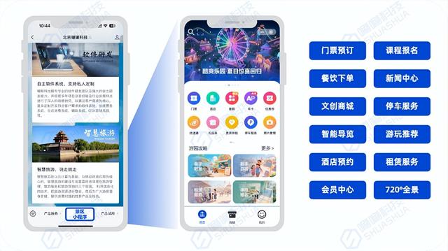 5A景区申报标准解读：唰唰科技智慧文旅/智慧景区解决方案