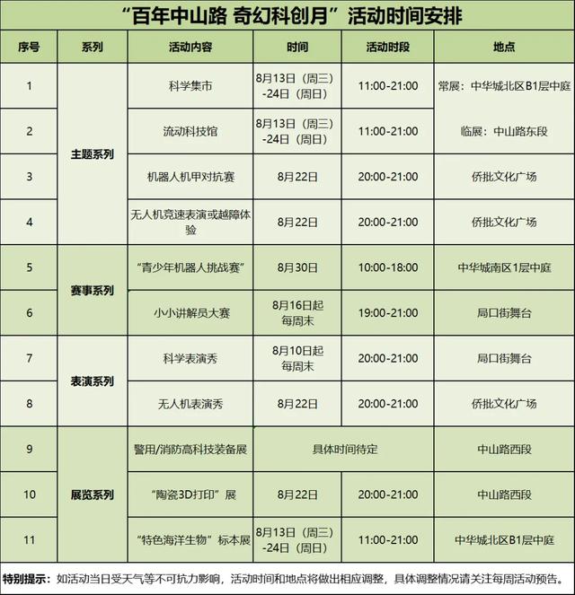 鲸奇世界、虎园探秘……厦龙亲子联程游!出发→