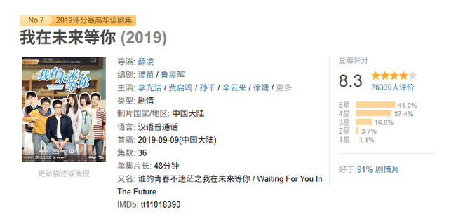 谁的青春不迷茫，一个作家曾经那么惶恐