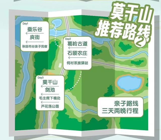 40条！浙江省名山公园精品线路发布