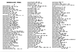 高考英语3500词表（附音标）快快打印！图片