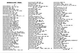 高考英语3500词表（附音标）快快打印！图片
