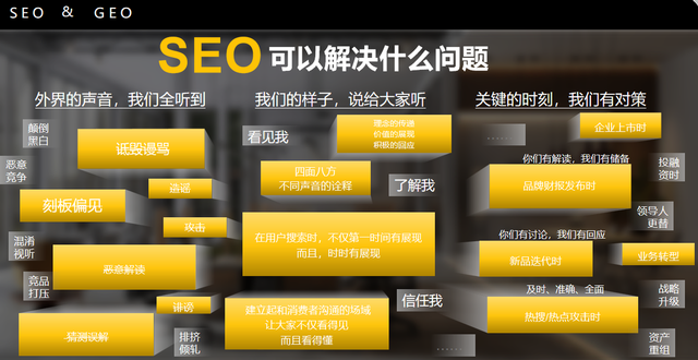 百度AI搜索GEO优化开启广告变现:精准投放平衡,双赢蓝图可期