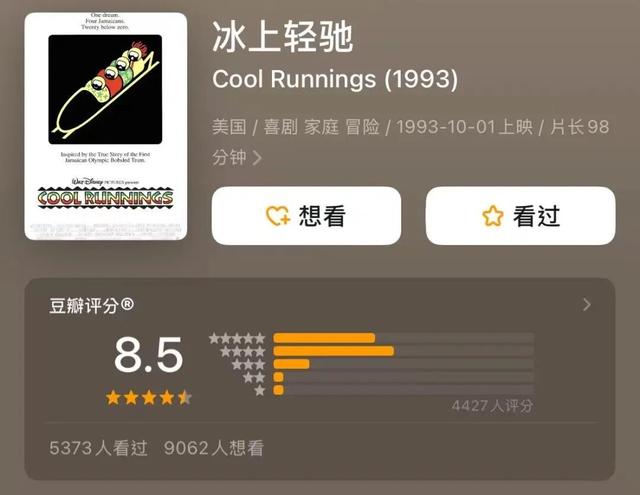 想不到吧，惊喜原来是他们