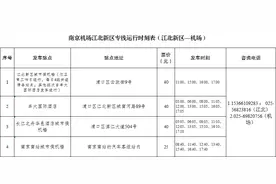 事关出行！南京禄口国际机场公告图片