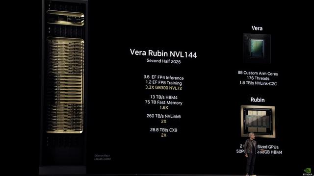 砸 1000 亿！英伟达重仓 OpenAI	，锁定全年 GPU 出货量