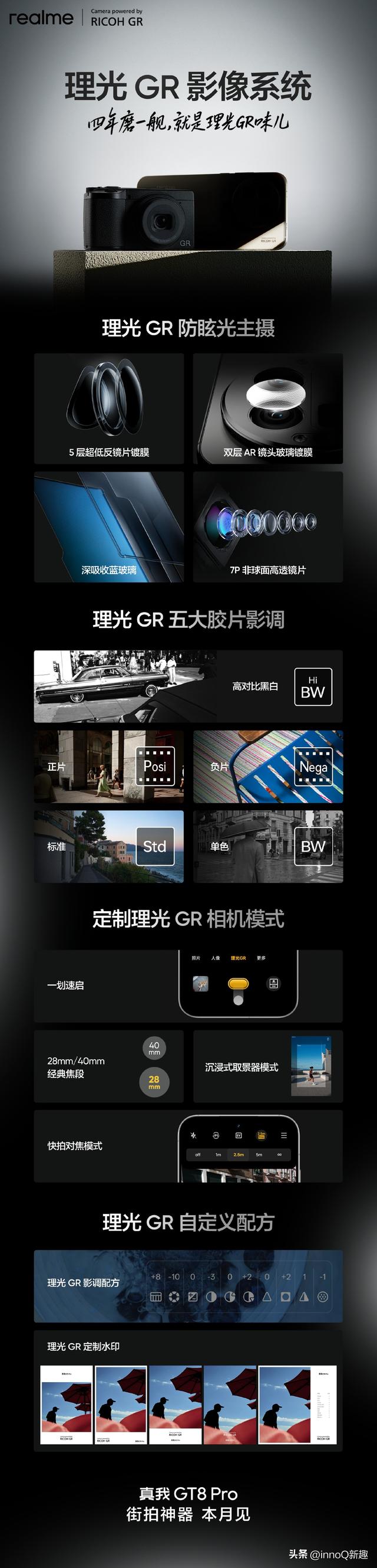 官宣！真我GT8 Pro联名相机品牌正式发布：顶级街拍神器