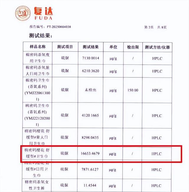辛巴五次“退网”，辛选帝国谁来接班？