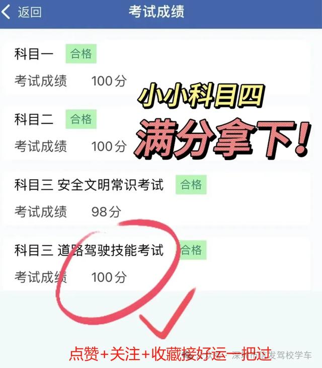 科目四考前必背的知识点，看完这几张图，科目四轻松过