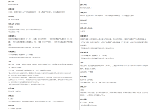 体验完华为 Mate 70 Air, 我感觉它被Air耽误了
