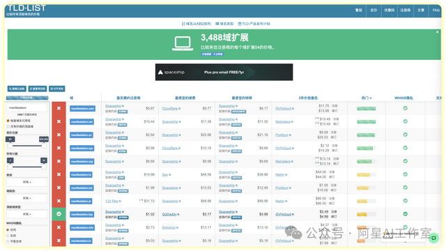 Vercel+Cloudflare搞定出海域名，10分钟完美