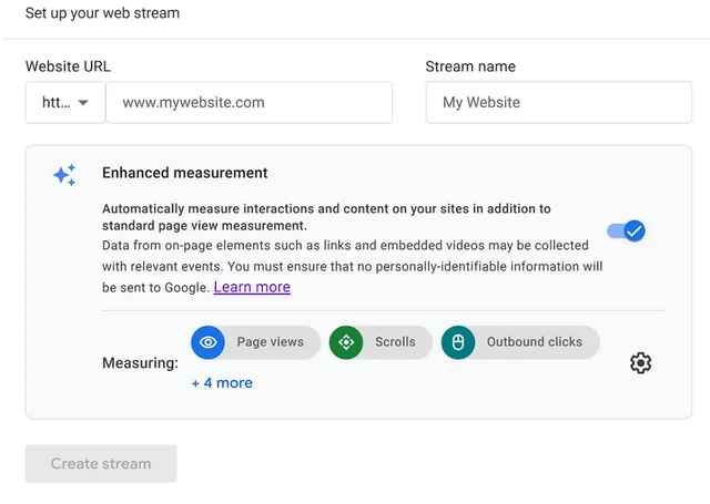 实战经验丨国外大佬利用SEO流量暴增，最终实现业务增长！