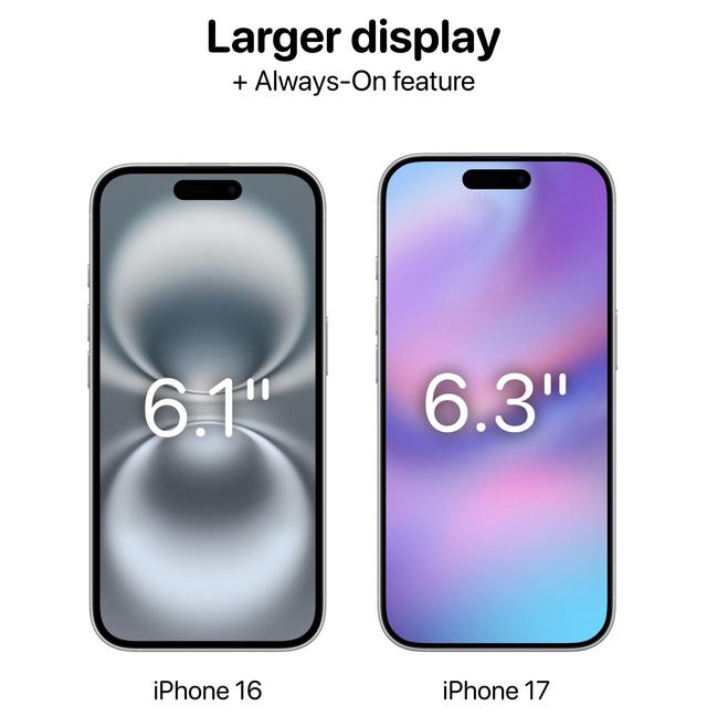 iPhone 17 传闻总整理：新机型、新设计、规格有何不同