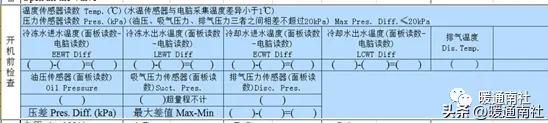 约克水冷螺杆冷水机组开机调试的标准流程