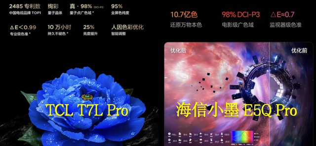 Mini LED电视别乱选！一文读懂TCL和海信谁更适合你
