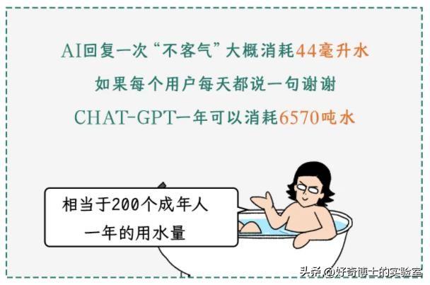 为什么千万不要对AI说谢谢？