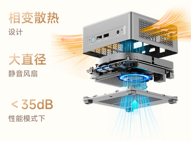 性能、静音、设计三足鼎立? 2025迷你主机：玄派/铭凡/零刻选购