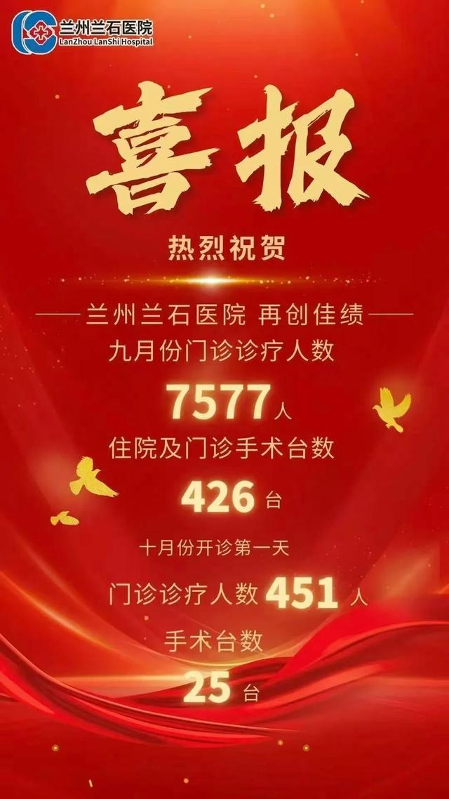 医院“发喜报”庆祝门诊人数创佳绩