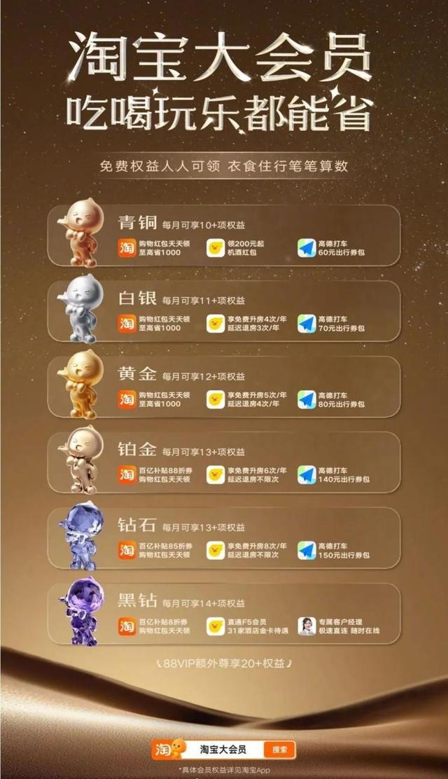 阿里的野心，藏不住了