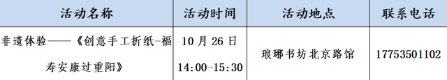 临沂市图书馆一周活动预告