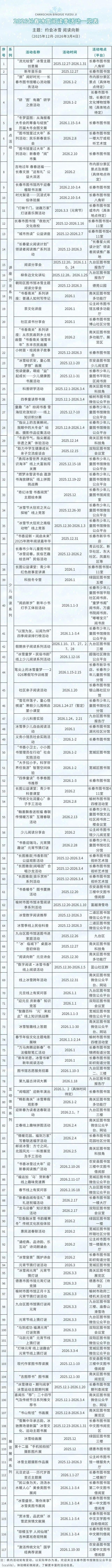 全部免费！11个冬日限定"趴” 即将上线~