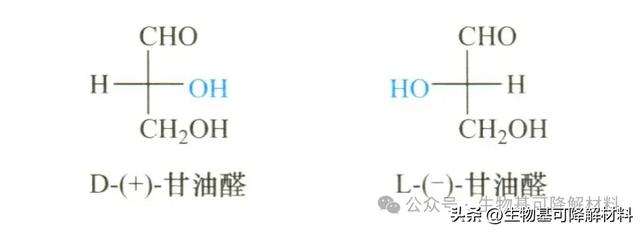 左旋/右旋、正/负、D型/L型、R型/S型,别傻傻分不清楚!