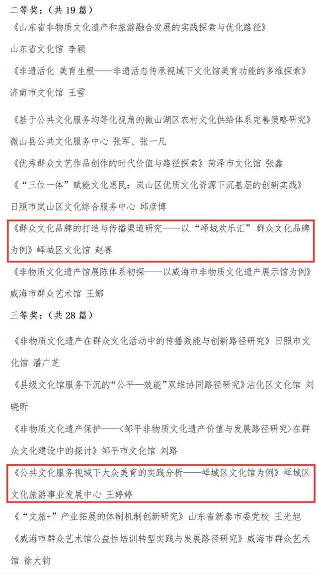 枣庄市文化馆2025年度精彩时刻（四）以文塑旅促融合 荣誉见证显担当