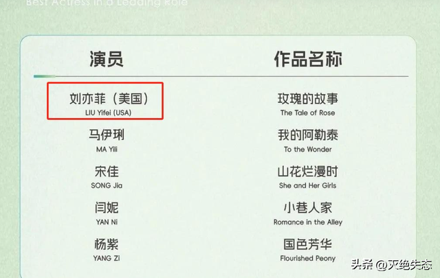 "指桑骂槐"！人民日报点赞辛芷蕾获奖感言，句句不提却字字提醒她