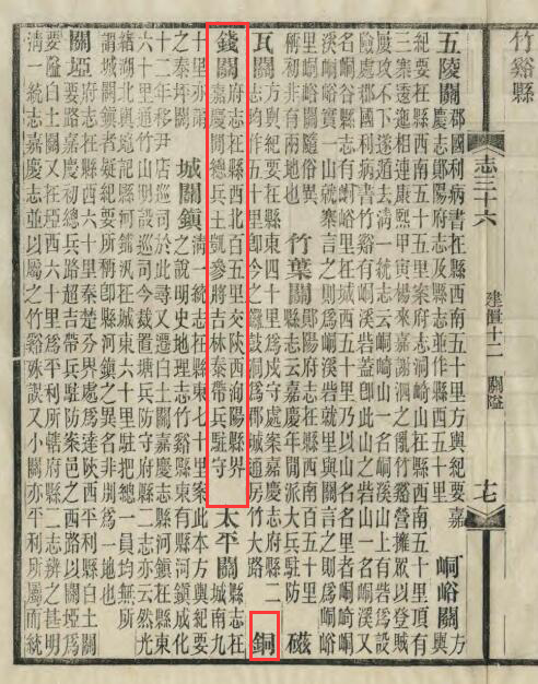 秦楚边隘——旬（阳）竹（山）铜钱关