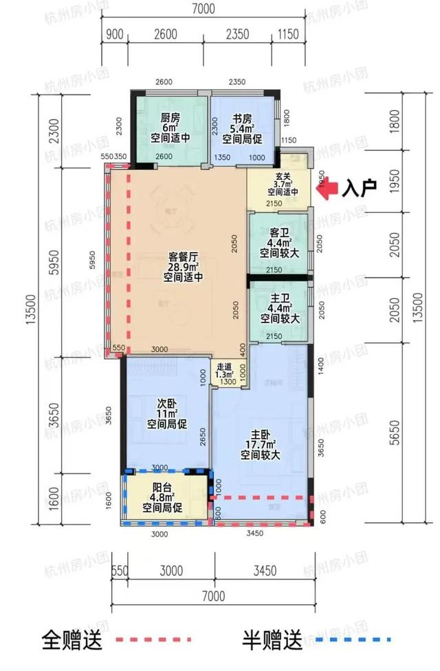 喊话戚老板：滨江的小户型，也该“卷”起来了！