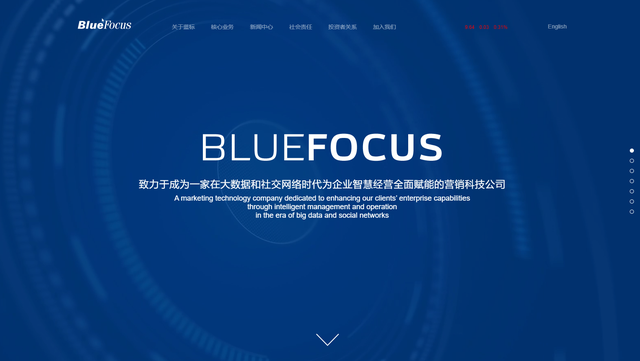 2025企业网站搭建攻略 | 网站建设公司专业能力解析+选择指南