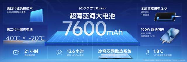 特好看,爆能打!iQOO Z11 Turbo重塑中端机天花板,首销优惠价2399元起 - 第9张 - 智趣东西 特好看,爆能打!iQOO Z11 Turbo重塑中端机天花板,首销优惠价2399元起 - 第9张