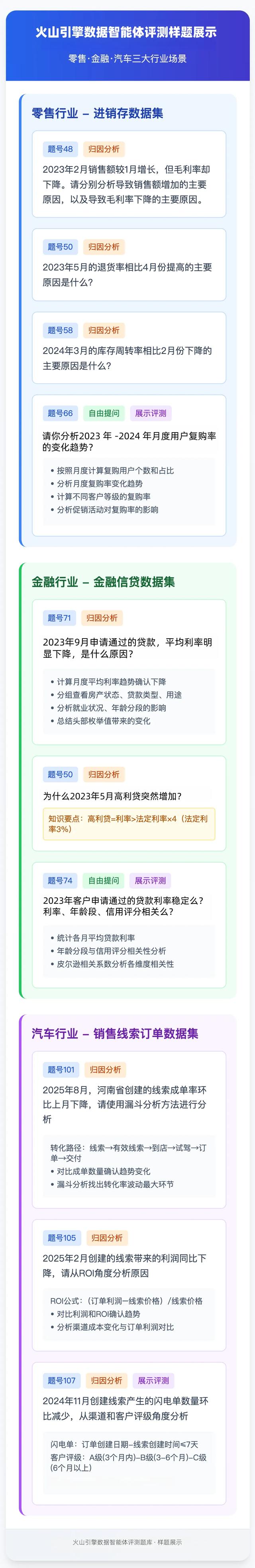 火山引擎推出数据智能体Data Agent评测体系!