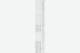 山西省2025年普通高校招生考试照顾、加分资格考生名单图片