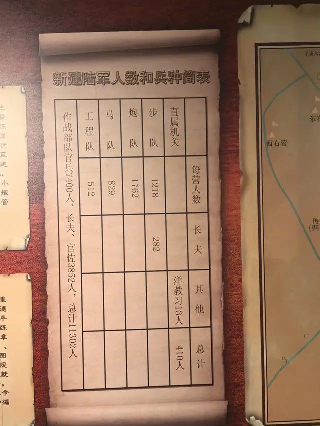 天津游记（上）